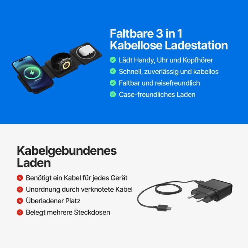 Faltbare 3 in 1 Kabellose Ladestation