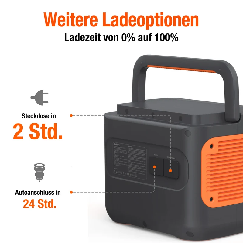 Jackery Solargenerator 2000 Pro