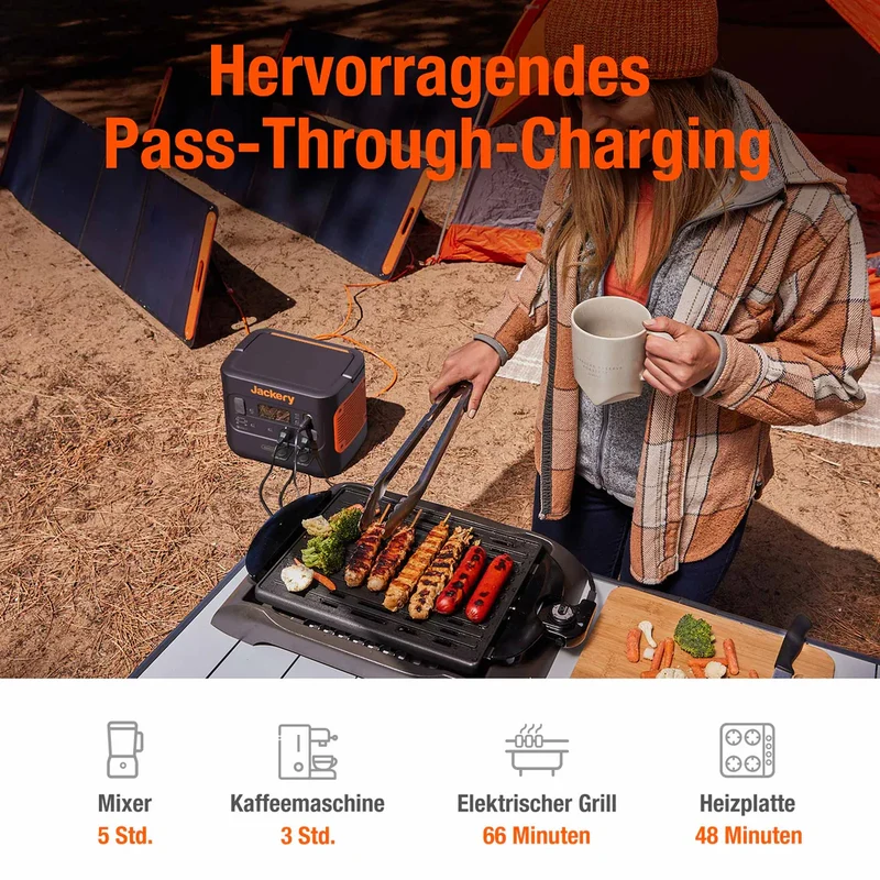 Jackery Solargenerator 2000 Pro