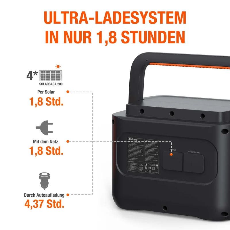 Jackery Explorer 1000 Pro Tragbare Powerstation