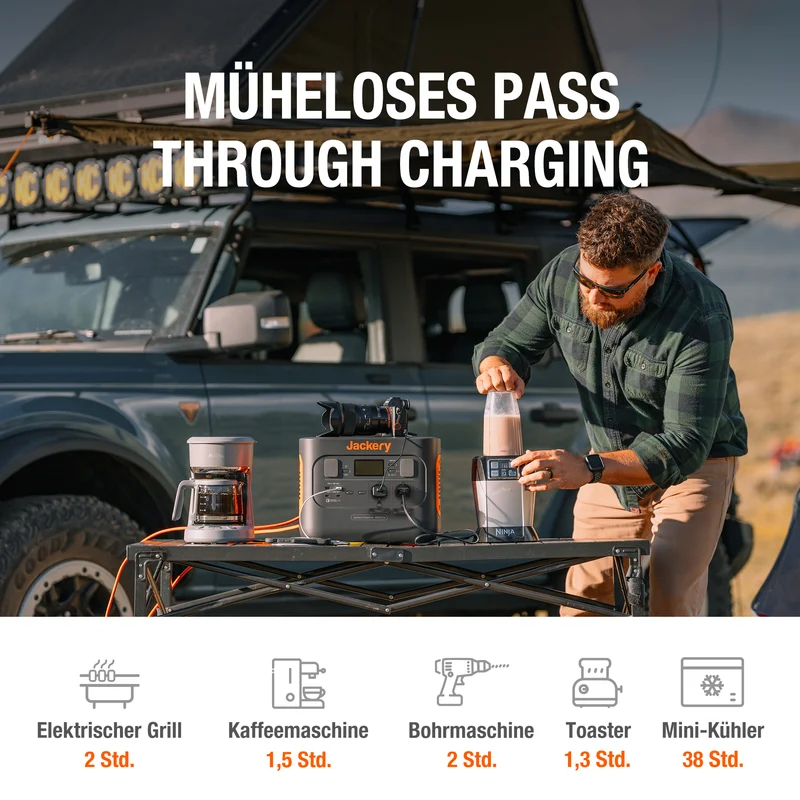 Jackery Solargenerator 1000 Pro