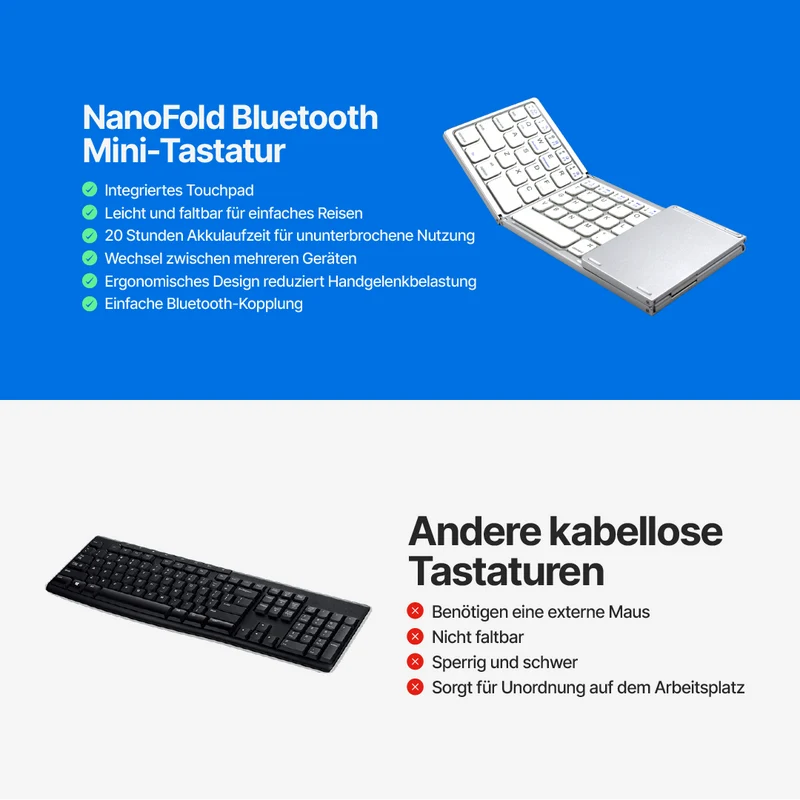 NanoFold Bluetooth Mini-Tastatur