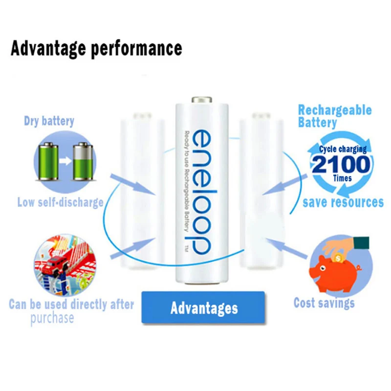 4pcs Stücke Eneloop 800mah AAA Akku für Kamera Spielzeug maus Pre-aufgeladen 1,2 V Ni-Mh batterien