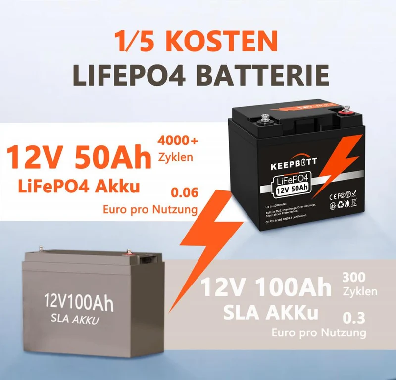 12V 50AH LiFePO4 Akku Wiederaufladbare Batterie Mit BMS Für Camping Wohnmobil Boot