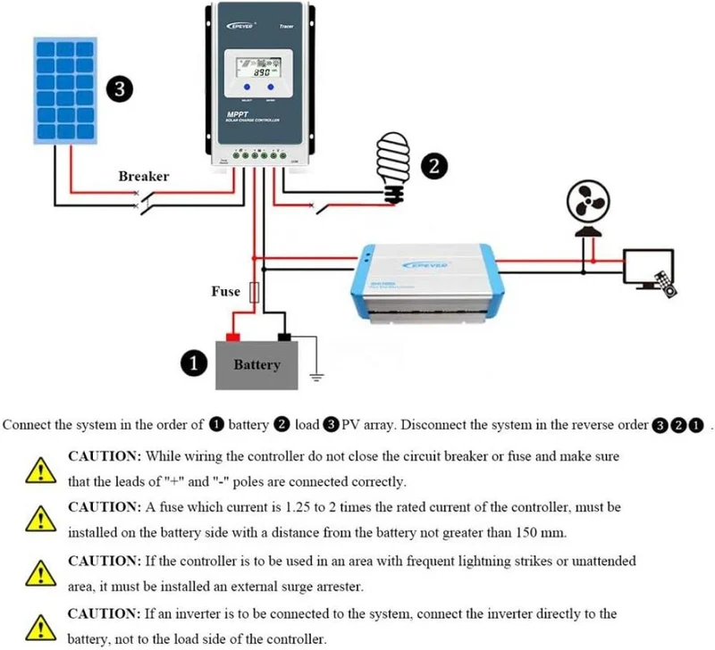 MPPT-Solar Ladegerät Tracer AN-Serie 30A Mit 12 V/24 V DC Automatischem Spannungserkennungssystem 30 A + MT50