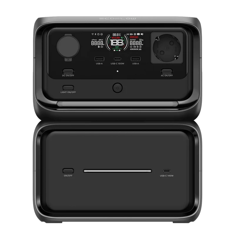 EcoFlow River 3 Serie Powerstations