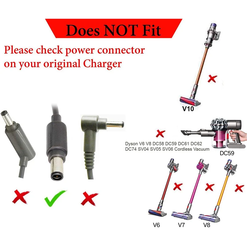 24,35 V Ladegerät für Dyson Staubsauger DC30 DC31 DC34 DC35 DC44 DC45 DC56 DC57 Ladegerät Modell: 917530-11 01 02 17530-02 03