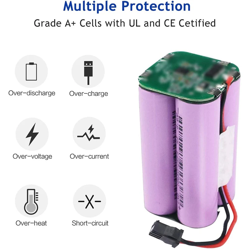 14,4 V 2600mAh Li-Ion Ersatzakku Für Haie Shark ION Roboter RV700, RV720, RV750, RV755 usw. (Spannung, Größe, Stecker können angepasst werden)