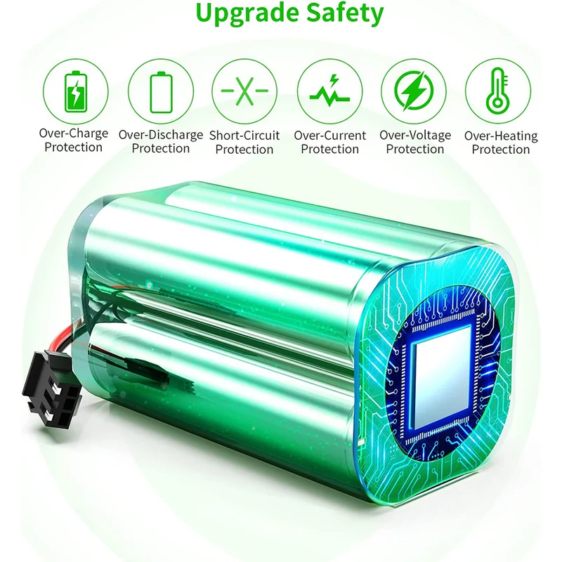 14,4 V 3500mAh Li-Ion Ersatzakku Für IKOHS-NETBOT IKOHS NETBOT S14, IKOHS NETBOT S15