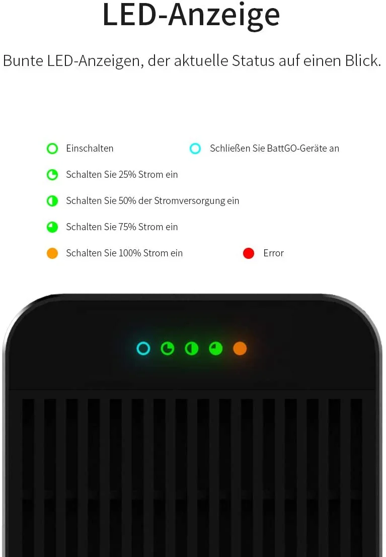 SP2425 ISDT BattGo 600W 25A LED-Anzeigelampe Smarter Netzteiladapter mit doppeltem USB-Ladeausgang