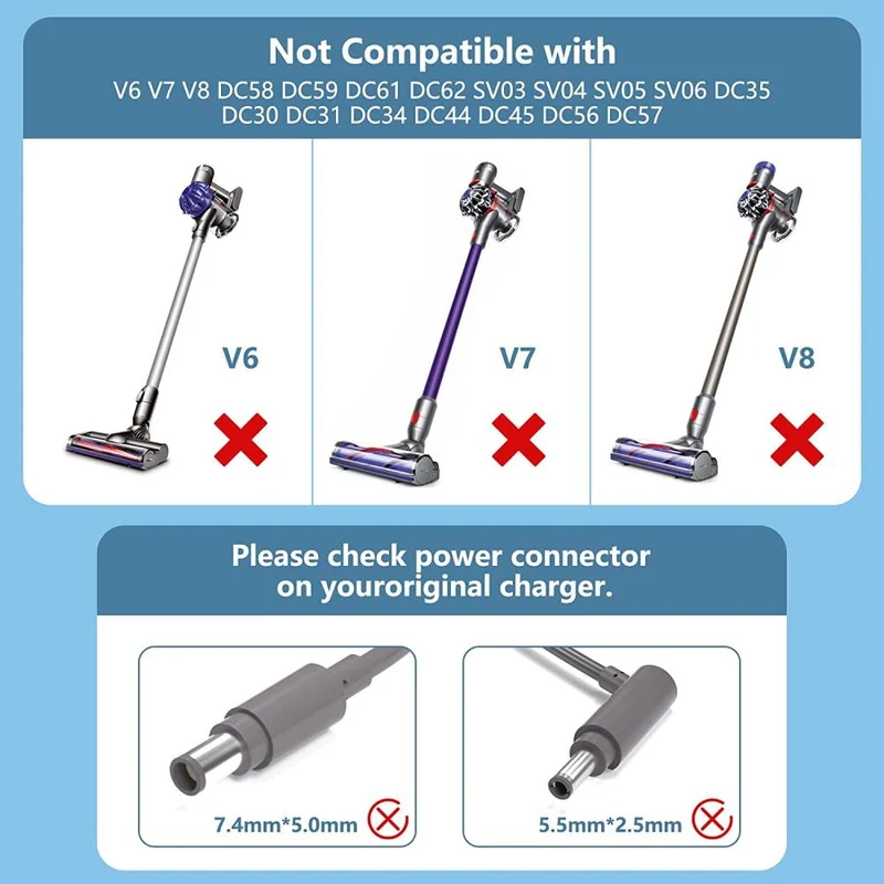 30.45V LadeKabel Ladegerät Für Dyson V10 V11 SV20 SV22 Ersatzteile Vacuum Cleaner 6FT Dyson Netzteil