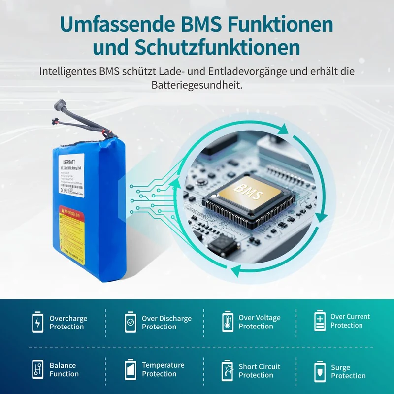 36V 7.8Ah Ersatz Akku für Doc Green EKS33 EKS66 EKS77 Elektroroller