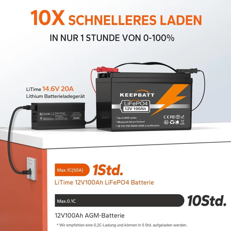 4 x 12V 100AH LiFePO4 Akku Batterie mit BMS Für boot RV UNS EU Steuer Freies