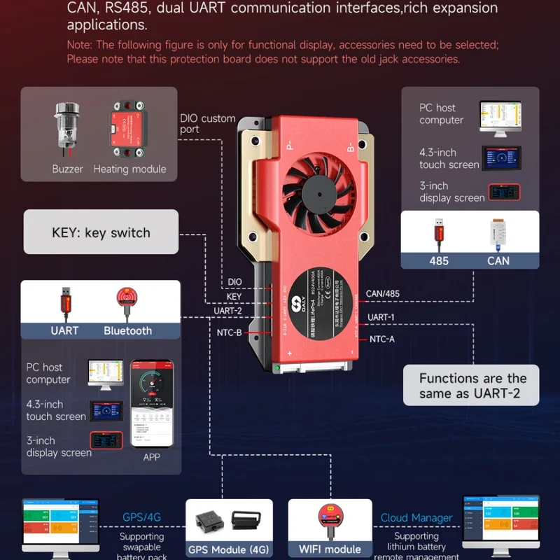 Daly smart bms Lifepo4 Li-ion 16S 48V 60V 250A bluetooth 32130221