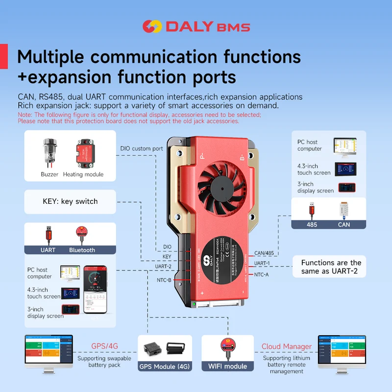 Daly smart bms Lifepo 4S 12V 250A FAN bluetooth BMS board 52 130 257