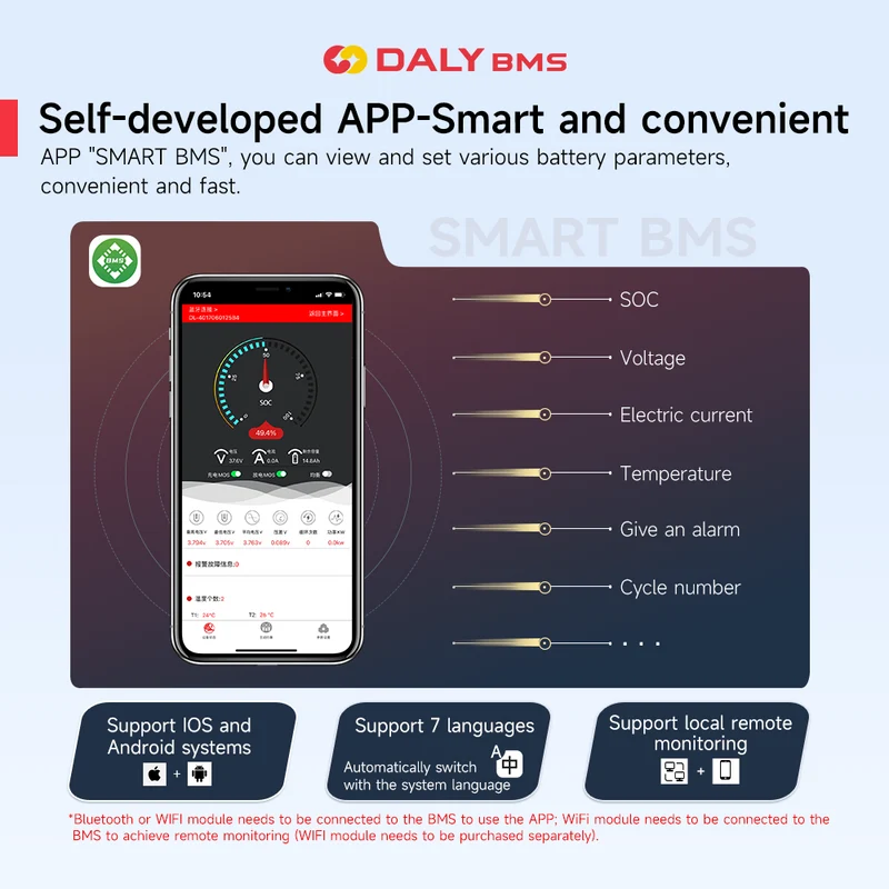 Daly smart bms Lifepo 4S 12V 250A FAN bluetooth BMS board 52 130 257