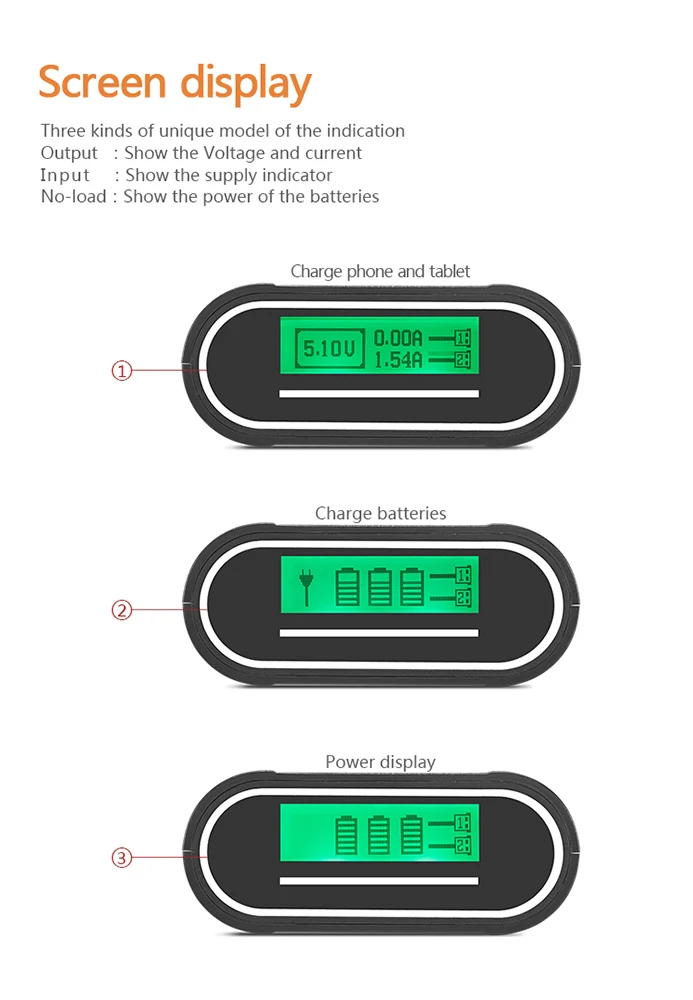 18650 Akku Ladegerät Praktisch DIY tragbares Batteriegehäuse 18650 Li-Ion Akku Powerbank