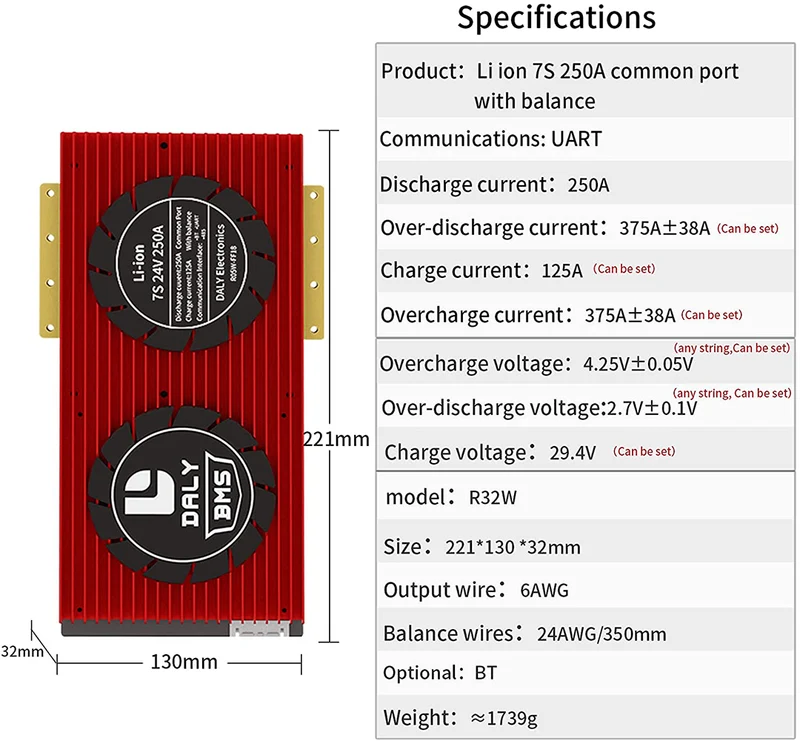 Daly smart bms Li-ion 7S 24V 250A bluetooth 32130221