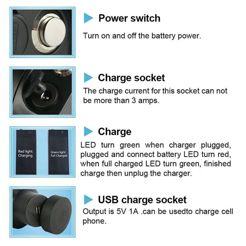 36V 7Ah Batterie S001 lithium-ionen Ebike Batterie mit BMS USB für Motor Notfall backup Batterie Motor