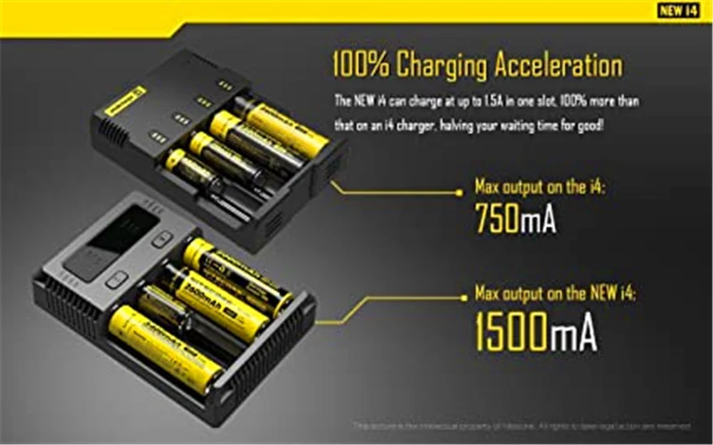NITECORE i4 Intellicharge Ladegerät (4X Akku, Li-Ion/Ni-MH)