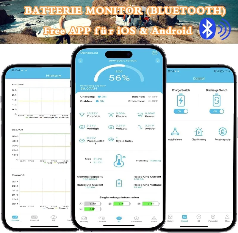 12.8V 100AH 50AH LiFePO4 Akku Batterie mit Bluetooth BMS Für boot RV UNS EU Steuer Freies