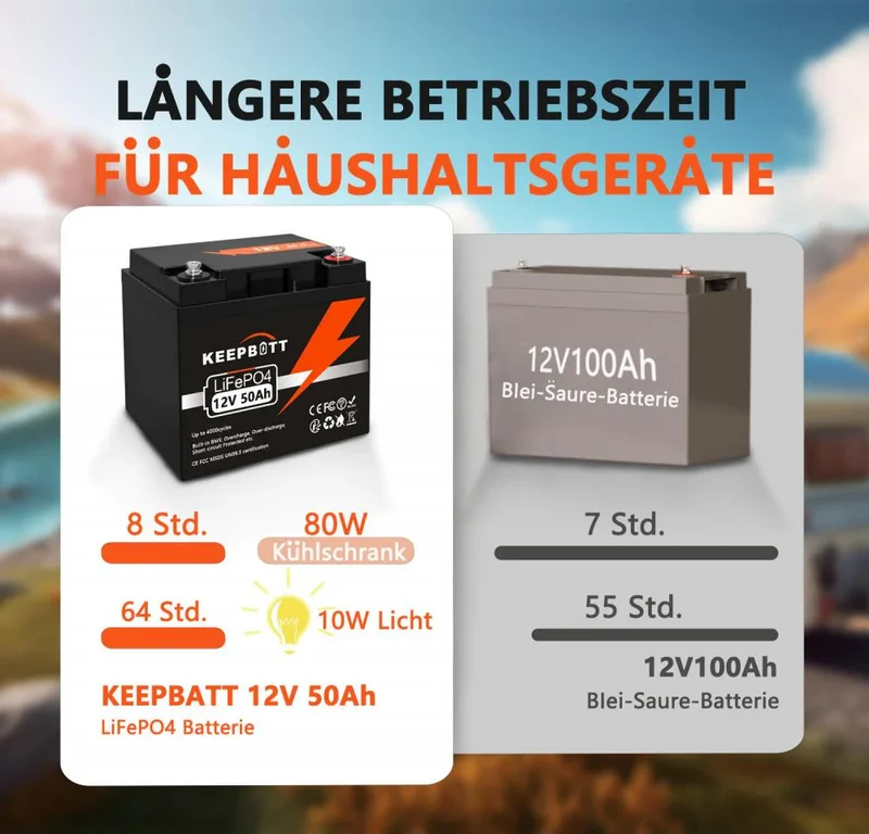 12V 50Ah Lifepo4 Akku-Ausgleichs-BMS für Elektroboote und unterbrechungsfreie Stromversorgungen