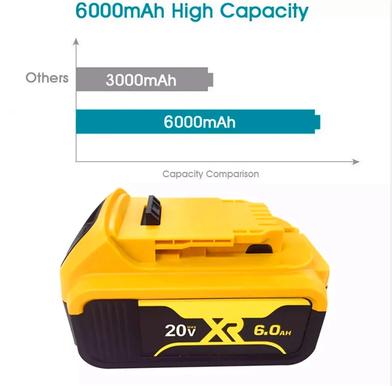 2pcs 20V 6.0 Ah DCB200 Ersatzakku für DeWalt MAX XR DCB205 DCB201 DCB203 Elektrowerkzeugakku