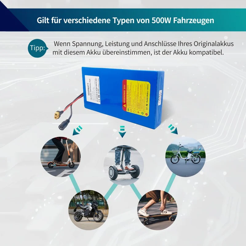 EU-Versand 36V 10S3P 9,6Ah 42V 18650 Lithium-Akku 25A BMS für Elektrofahrräder und Roller