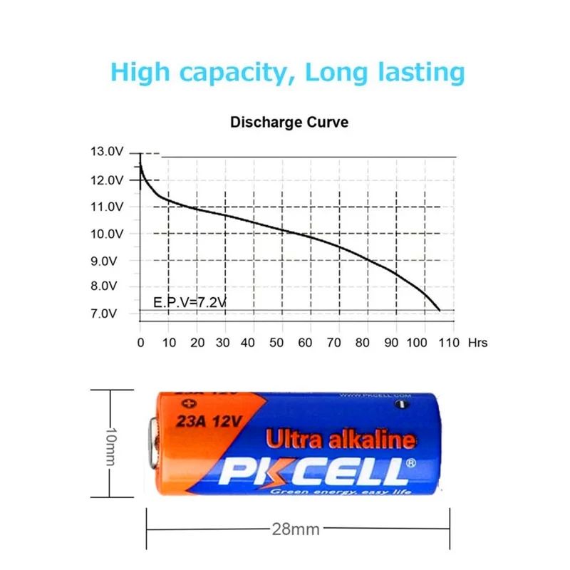 20PCS/4 karten 23a12V 23a 21/23 23ga mn21 Alkaline Batterie e23a lrv08 Trockenen Batterie n21 el12