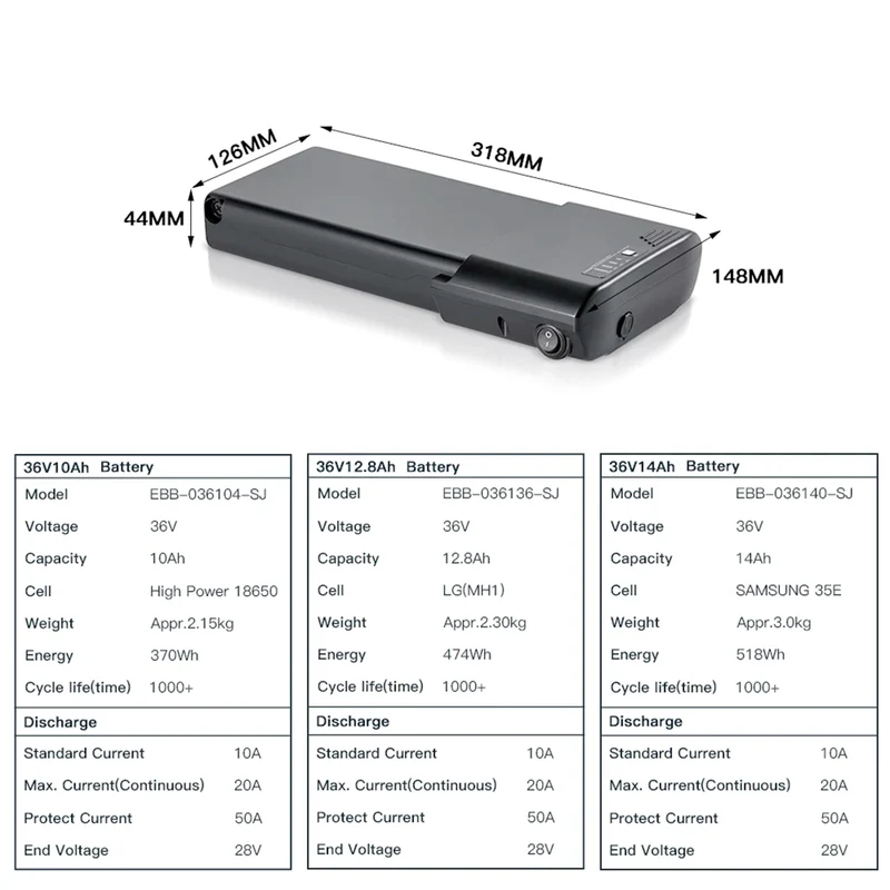 Hinten Rack 36V 12,5Ah E fahrrad Batterie Lithium-Batterie für Elektrische Fahrrad Phylion XH370-10J Lieferzeit