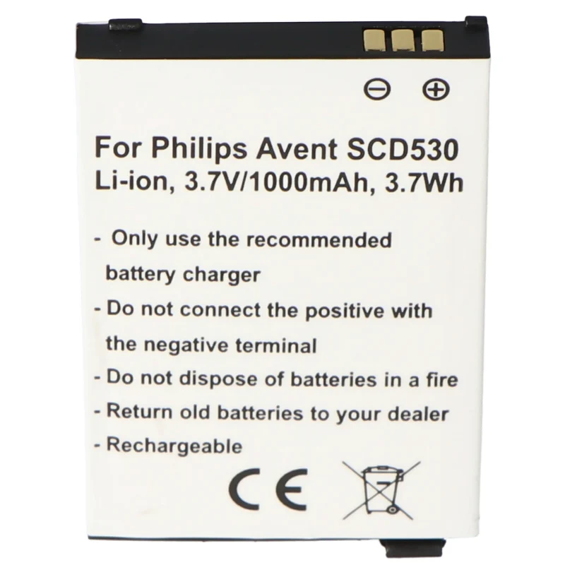 AccuCell Akku passend für Philips Avent SCD530 Li-Ion Akku BYD006649, BYD001743