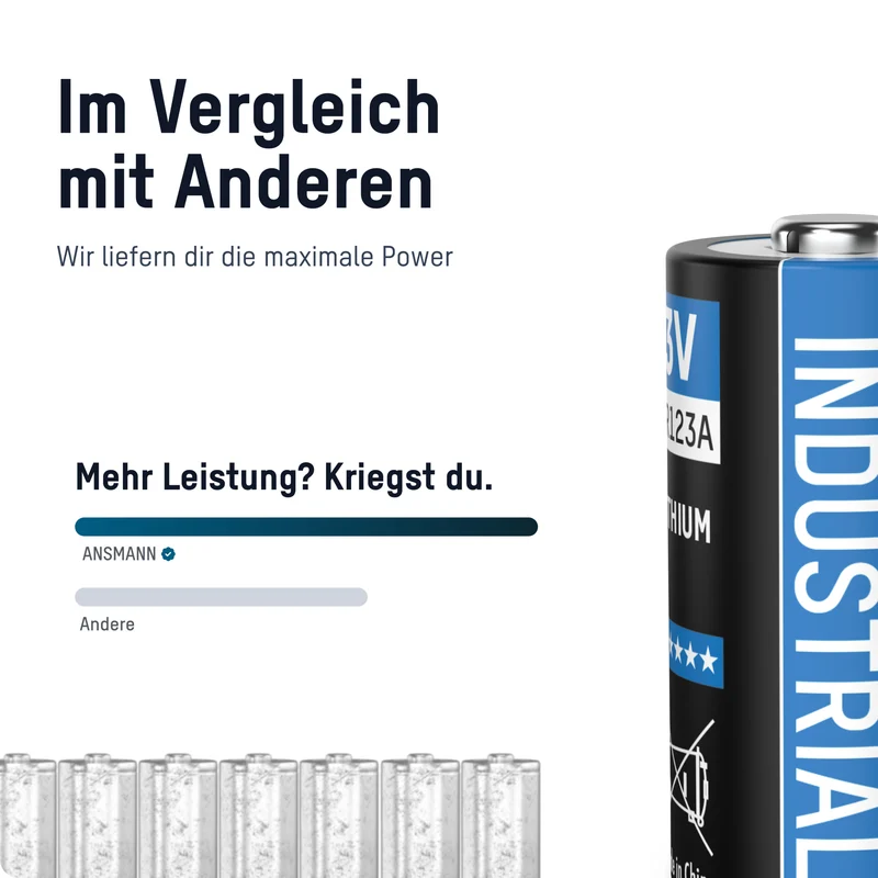 Ansmann Lithium Batterie CR123A / CR17335, 3 Volt, 10er Sparpack, perfekt für den alltäglichen Gebrauch
