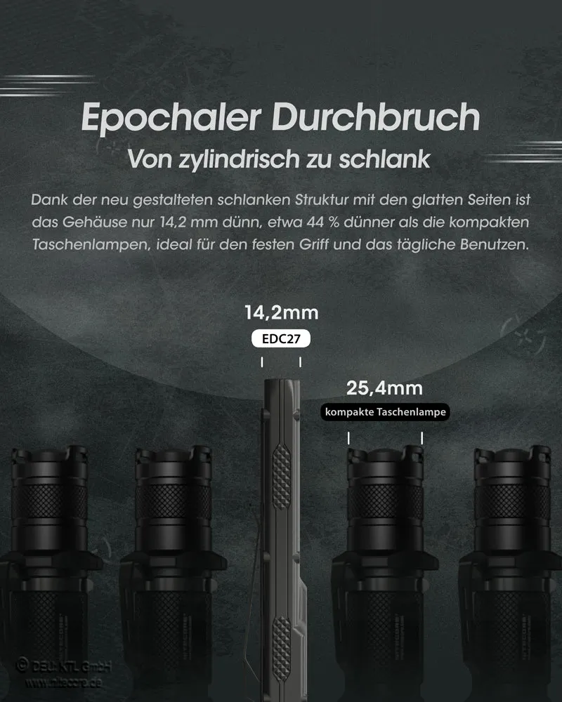 Nitecore LED Taschenlampe EDC27, bis zu 3000 Lumen