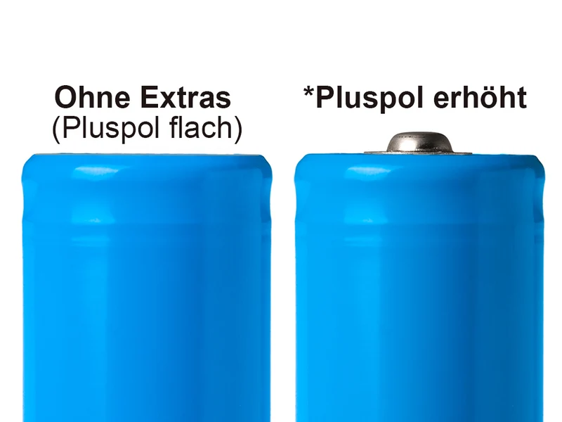 Keeppower 14430 - 700mAh¹ 3,6V - 3,7V Lithium-Ionen-Zelle (ohne Schutzelektronik)