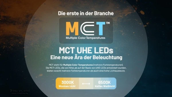 Nitecore NU27 Stirnlampe mit mehreren Farbtemperaturen, MCT UHE LEDs, ultraleicht, 600 Lumen, dreidimensionales Flächen-Licht