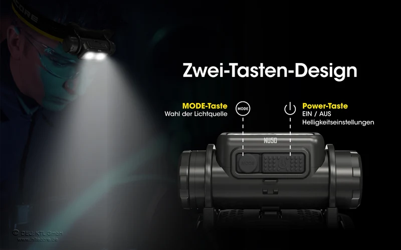 Nitecore Stirnlampe NU50 - 1400 Lumen