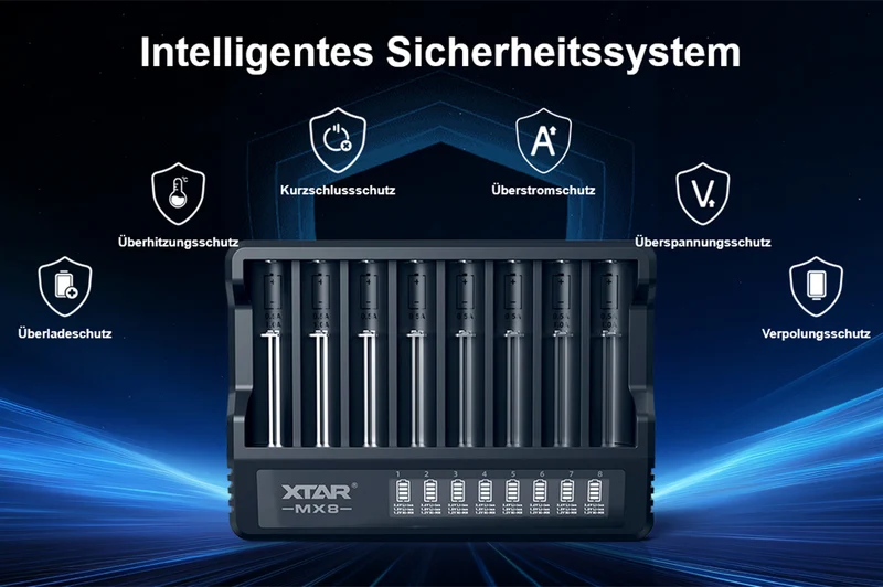Xtar MX8 – Universelles Ladegerät für 1,5V; 3,6 - 3,7V Li-Ion & 1,2V Ni-MH Akkus
