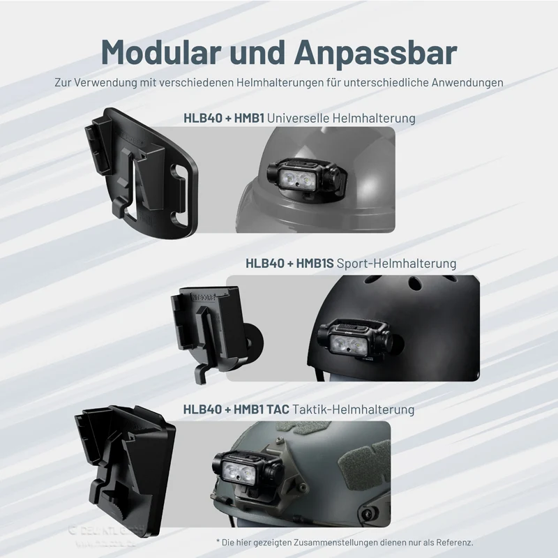 Nitecore Aufnahme für NU2X-Modelle