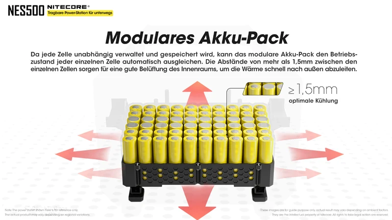 Nitecore Powerstation NES500 - 144000mAh