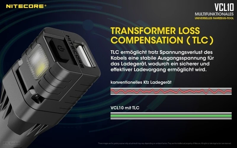 Nitecore VCL10 multifunktionales USB-Ladegerät - All in one Gadget