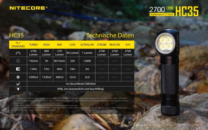 Nitecore Stirnlampe HC35 inkl. NL2140HP