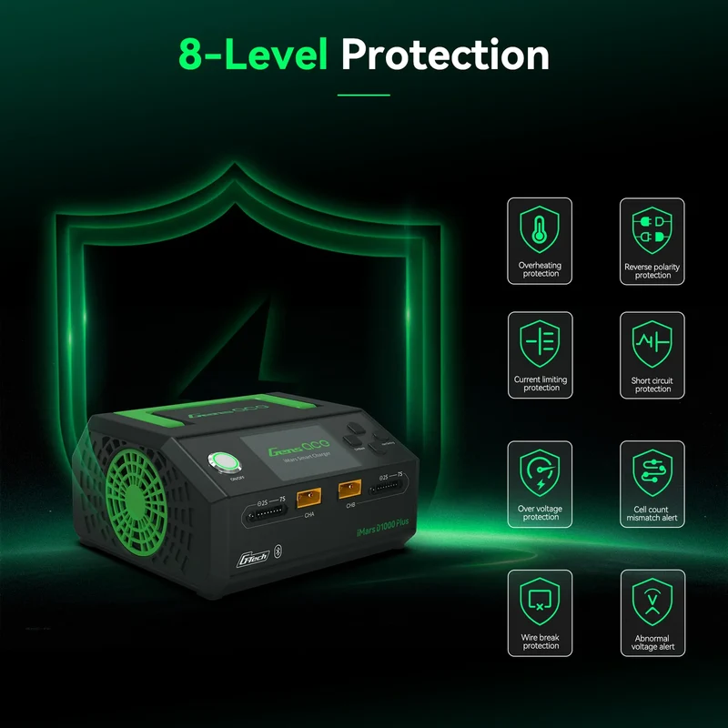 Gens Ace iMars D1000 Plus Smart-Ladegerät | Zweikanalig | 1000 W | G-Tech
