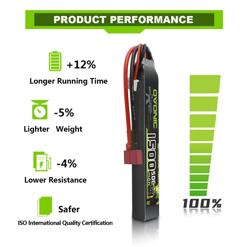 Ovonic 2S Lipo-Akku 1500mAh 2S1P 50C 7,4V Airsoft-Lipo-Akku mit T-Stecker