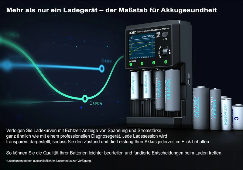 SkyRC MC5000 professionelles Universal-Analyse-Ladegerät für alle Akku-Typen