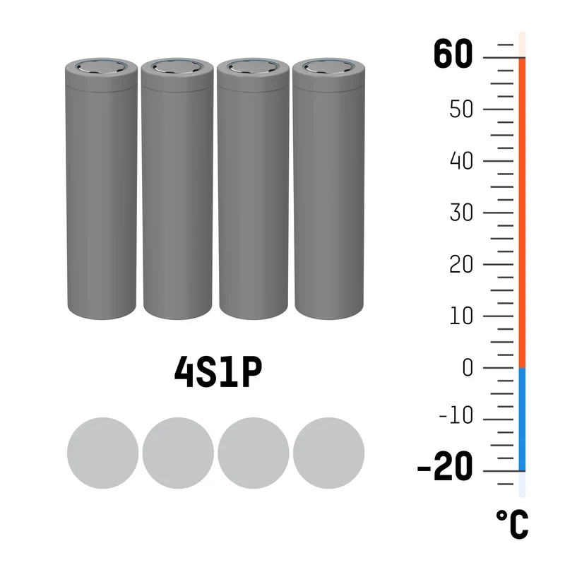 Ansmann Lithium-Ionen Akkupack 14,4 Volt / 2600 mAh / 4S1P, ideal für mobile Anwendungen