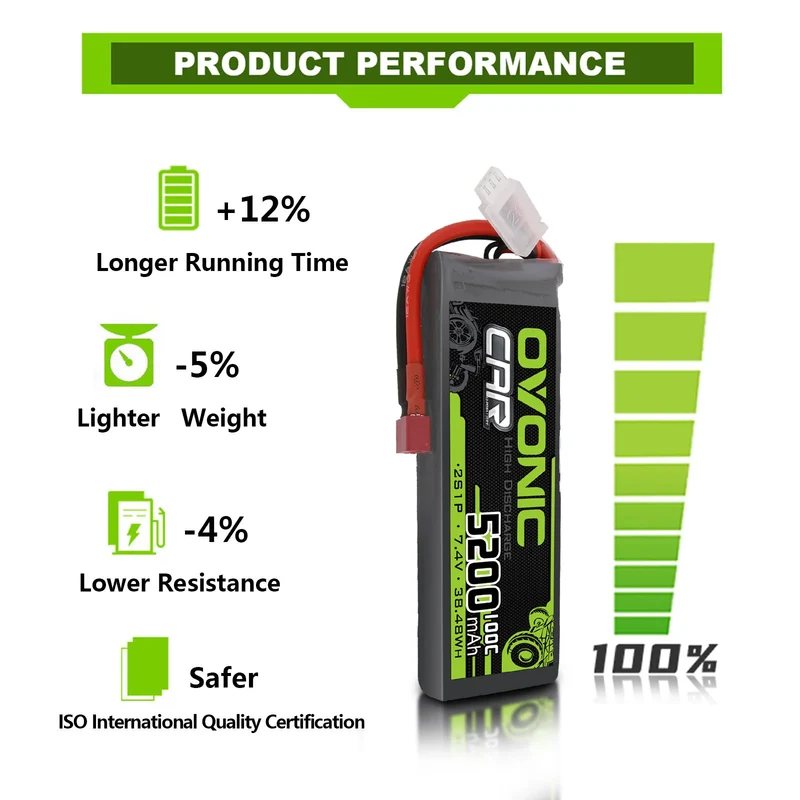 Ovonic Car 100C 2S1P 5200mAh 7,4V LiPo-Akku mit Deans-Stecker (2 St.)