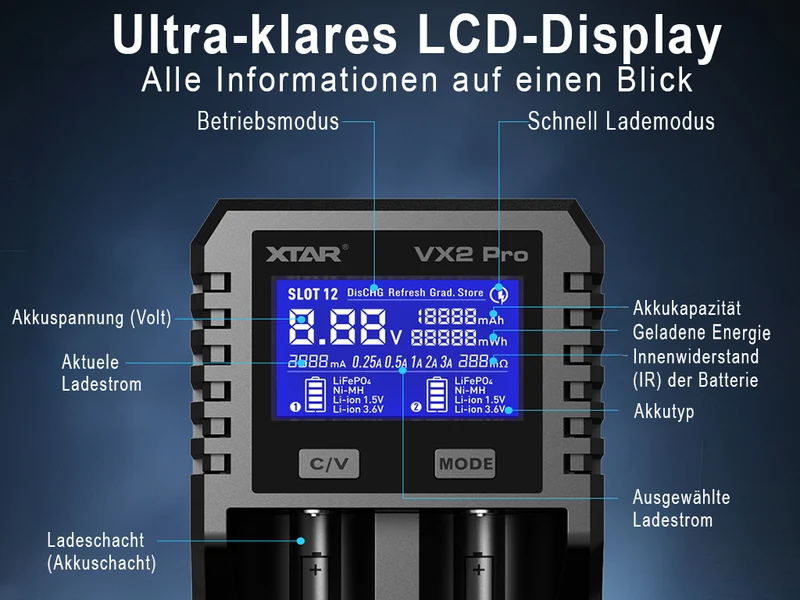 Xtar VX2 Pro – Universelles Analyse Ladegerät für 1,5V; 3,6 - 3,7V Li-Ion; 3,2V LiFePO4 & 1,2V Ni-MH Akkus
