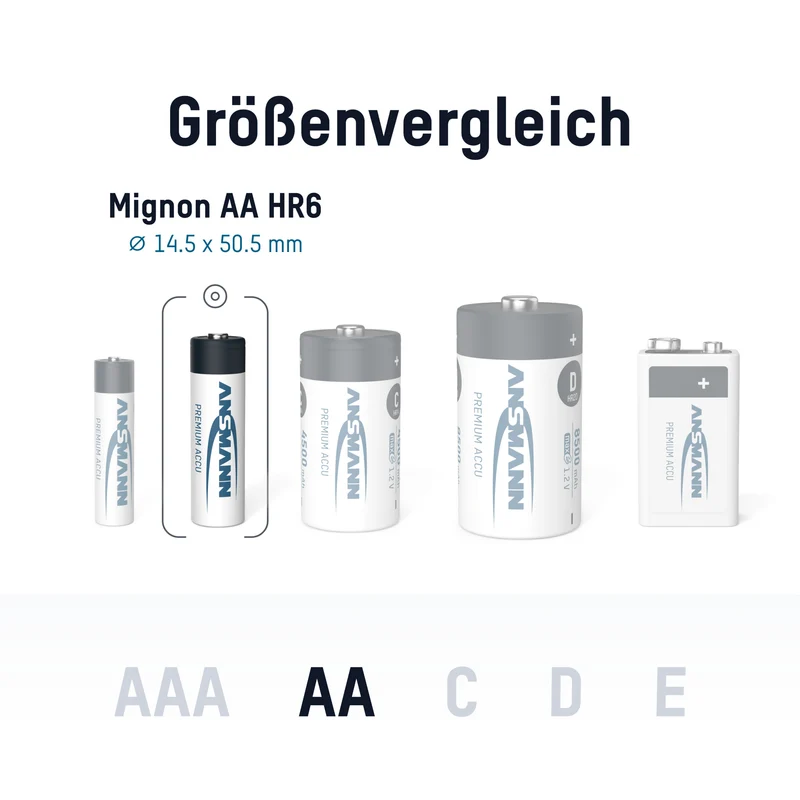 ANSMANN NiMH Akku Mignon AA Typ 2700 (min. 2650 mAh) / 1,2 Volt / 6er Schrumpffolie, ideal für den alltäglichen Gebrauch