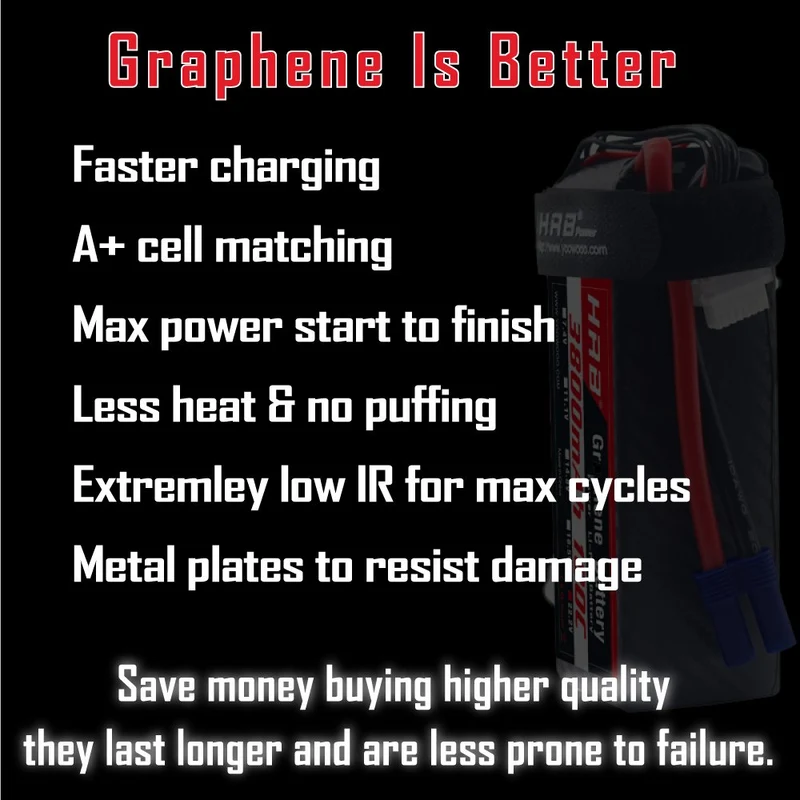 HRB LiPo Akku Graphene 6S 22,2V 6000mah 100C EC5