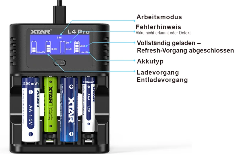 XTAR L4 Pro – Akku-Ladegerät mit LCD, Refresh & Discharge für Li-Ion/NiMH AA/AAA